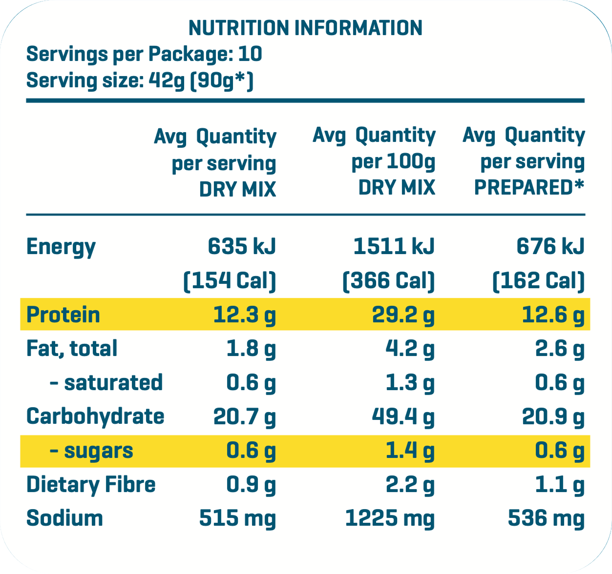 Protein Pancake Mix - Original