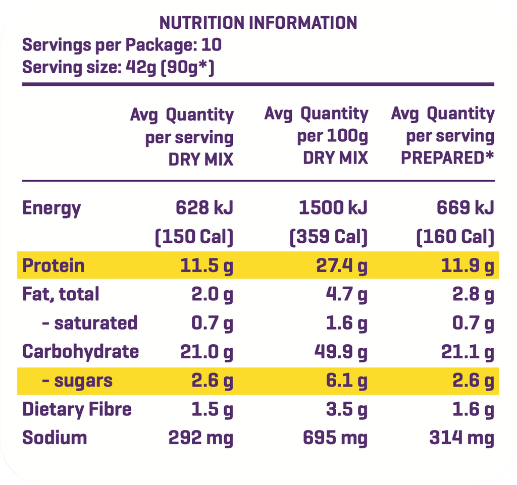 Protein Pancake Mix- Chocolate